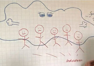De-organisatie-en-het-team-als-beestje-Tachles De-organisatie-en-het-team-als-beestje-Tachles