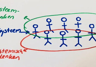 Systeemdenken-en-systemisch-werken-Tachles Systeemdenken-en-systemisch-werken-Tachles